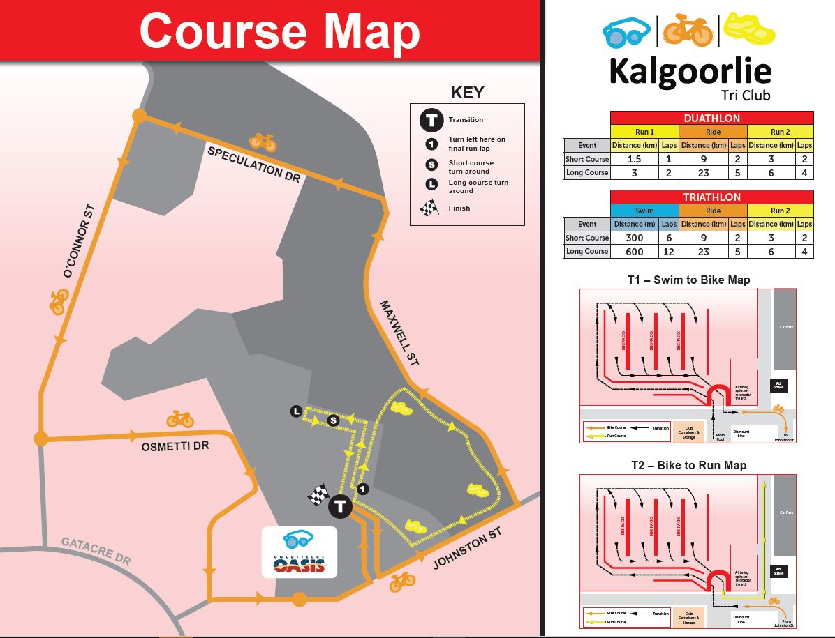 Kalgoorlie Tri Club Course Map
